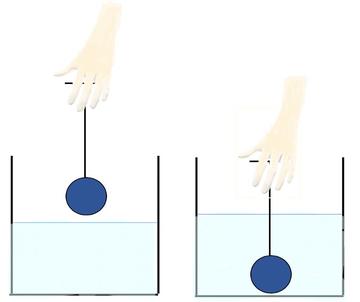 WaterDisplacement